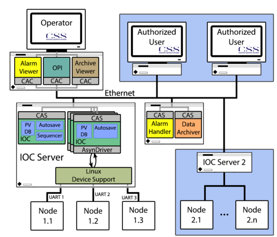 systemdraw.png